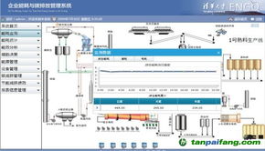 低碳节能领域项目产品咨询服务与能源管理服务的协同发展