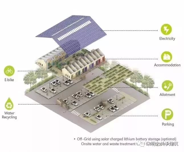 优行新能源 引领未来的能源管理服务新篇章
