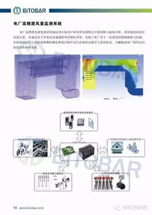 毕托巴流量创新技术与能源管控策略